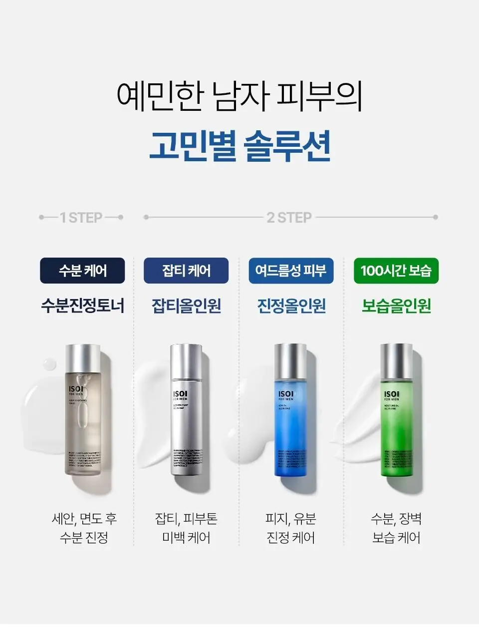 [개기름All케어] 아이소이 포맨 아크니 닥터 올인원 듀오(진정 올인원100ml+15ml+아쿠아수딩토너 150ml) 상세페이지 17